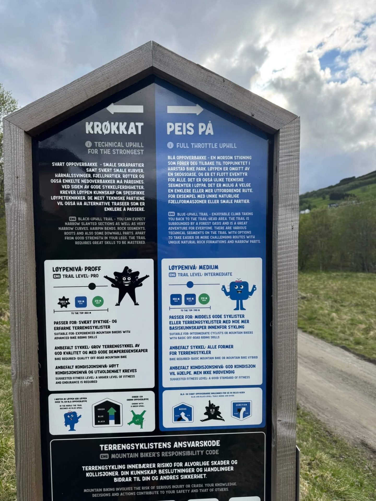 Sykkelsesongen er i gang i Harstad 1 IMG 6401